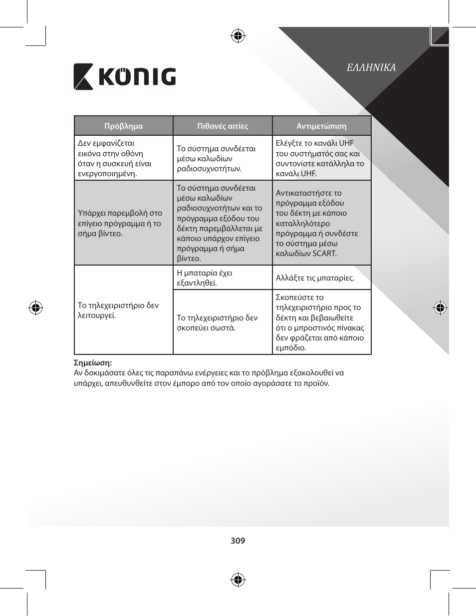 Ελληνικα | Konig Electronic High-definition DVB-T2 receiver User Manual | Page 309 / 404