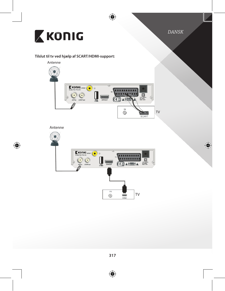 Dansk | Konig Electronic High-definition DVB-T2 receiver User Manual | Page 317 / 404