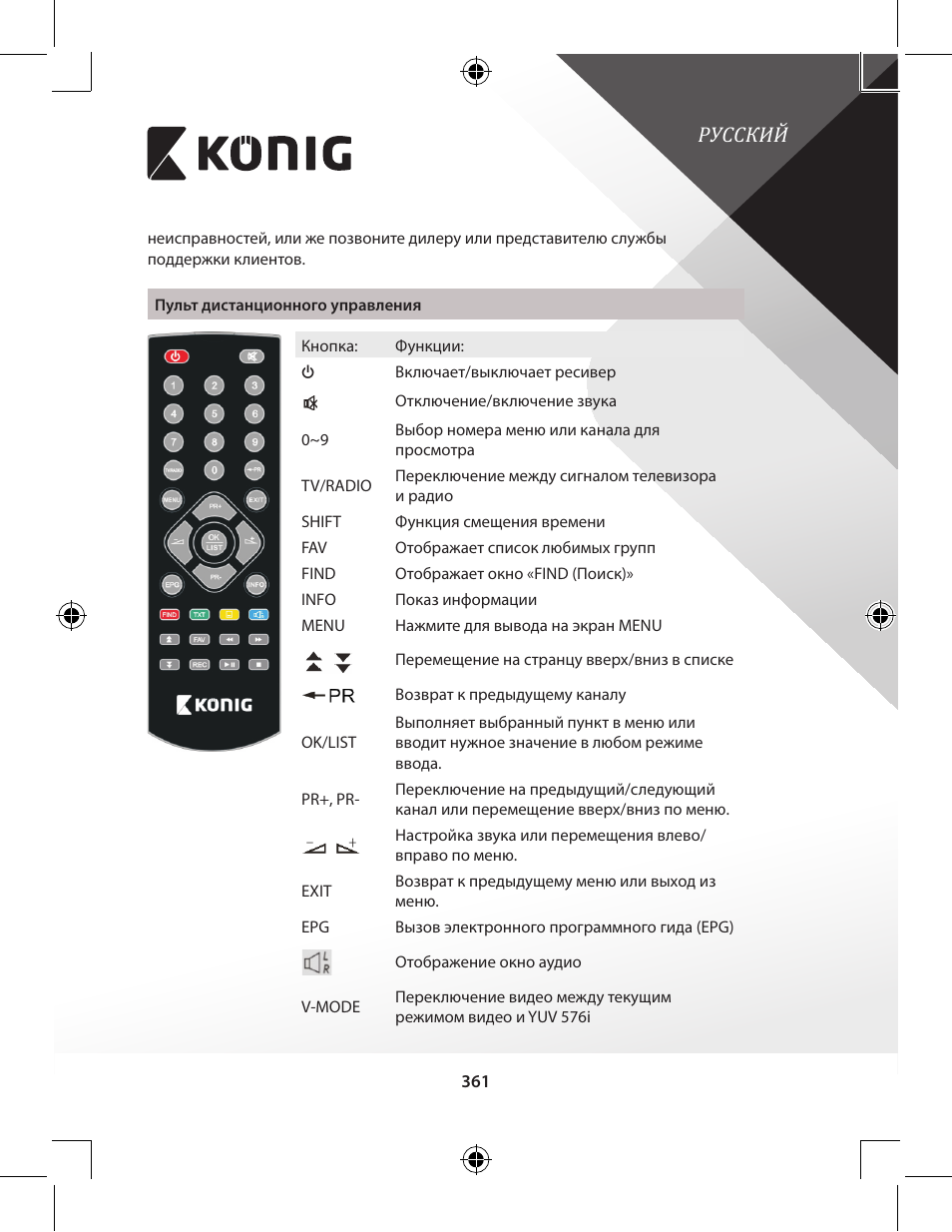 Русский | Konig Electronic High-definition DVB-T2 receiver User Manual | Page 361 / 404