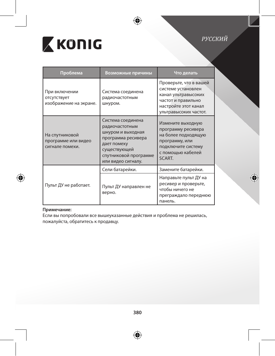 Русский | Konig Electronic High-definition DVB-T2 receiver User Manual | Page 380 / 404