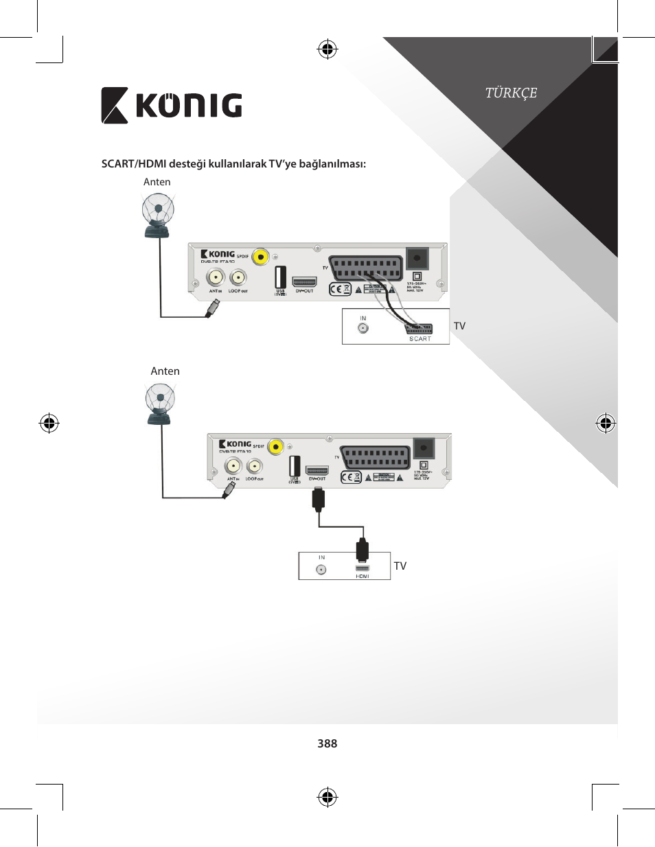 Türkçe | Konig Electronic High-definition DVB-T2 receiver User Manual | Page 388 / 404