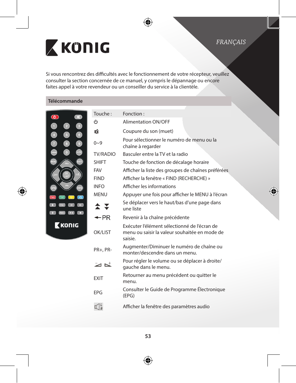 Français | Konig Electronic High-definition DVB-T2 receiver User Manual | Page 53 / 404