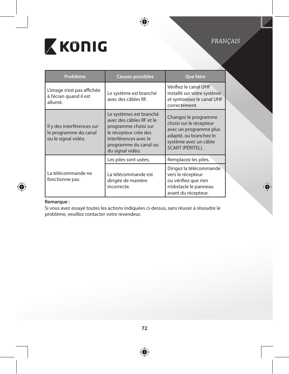 Français | Konig Electronic High-definition DVB-T2 receiver User Manual | Page 72 / 404