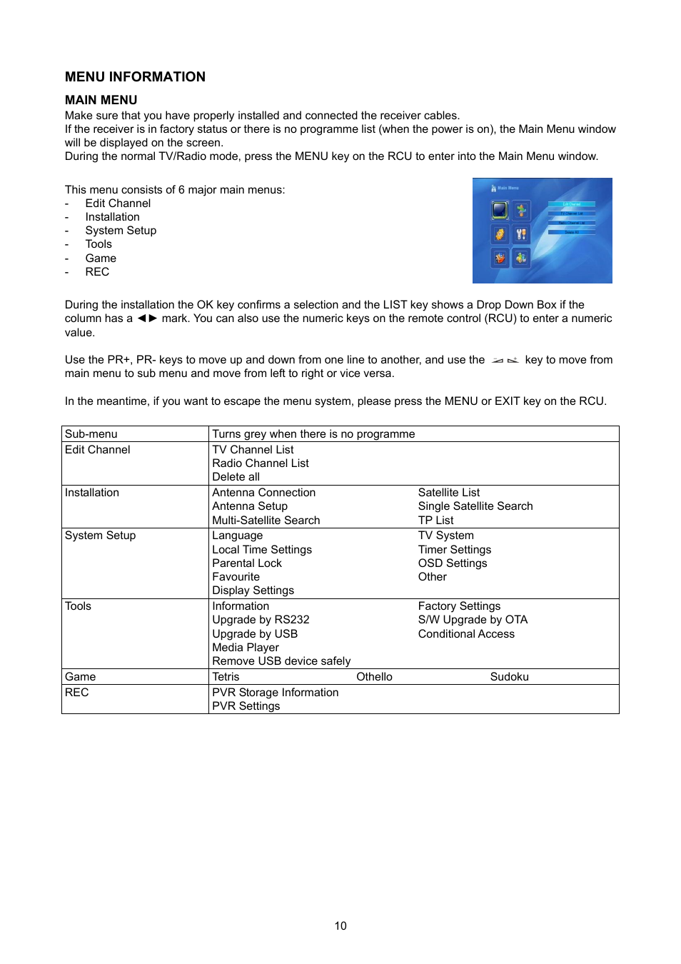 Menu information, Main menu | Konig Electronic High definition DVB-S2 plug-in receiver User Manual | Page 10 / 27