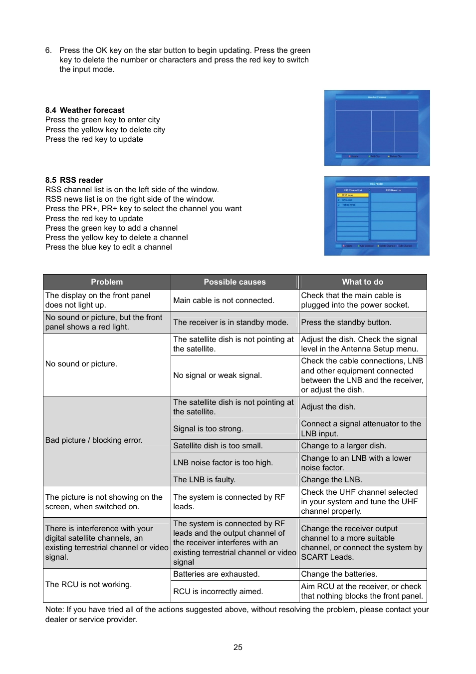 Weather forecast, Rss reader | Konig Electronic High definition DVB-S2 plug-in receiver User Manual | Page 25 / 27