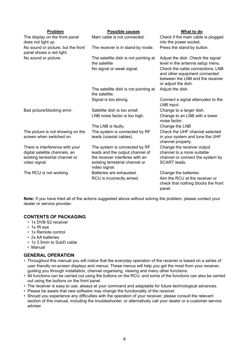 Contents of packaging, General operation | Konig Electronic High definition DVB-S2 plug-in receiver User Manual | Page 6 / 27