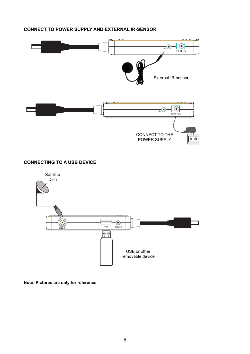 Connect to power supply and external ir-sensor, Connecting to a usb device | Konig Electronic High definition DVB-S2 plug-in receiver User Manual | Page 8 / 27