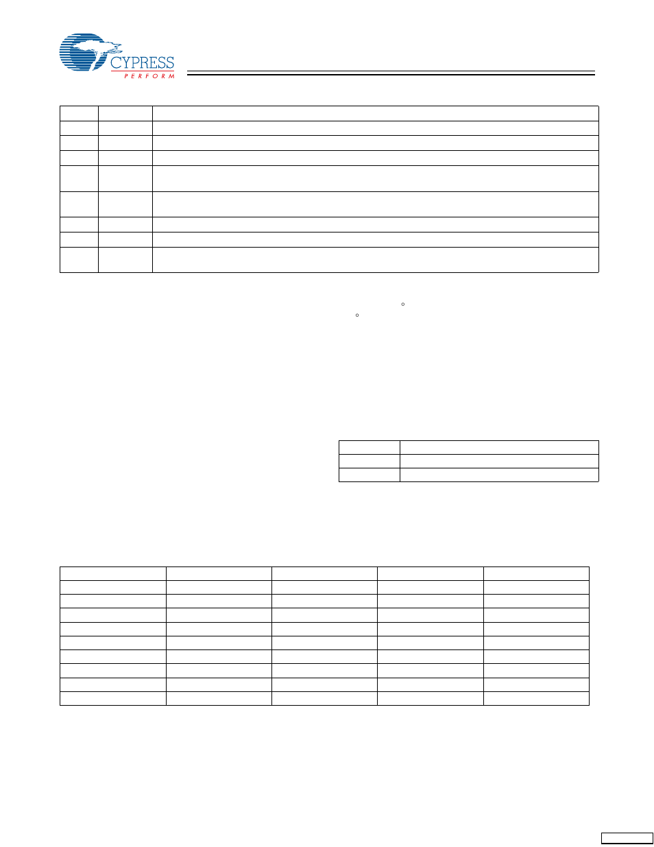 Cypress CY25819 User Manual | Page 2 / 7