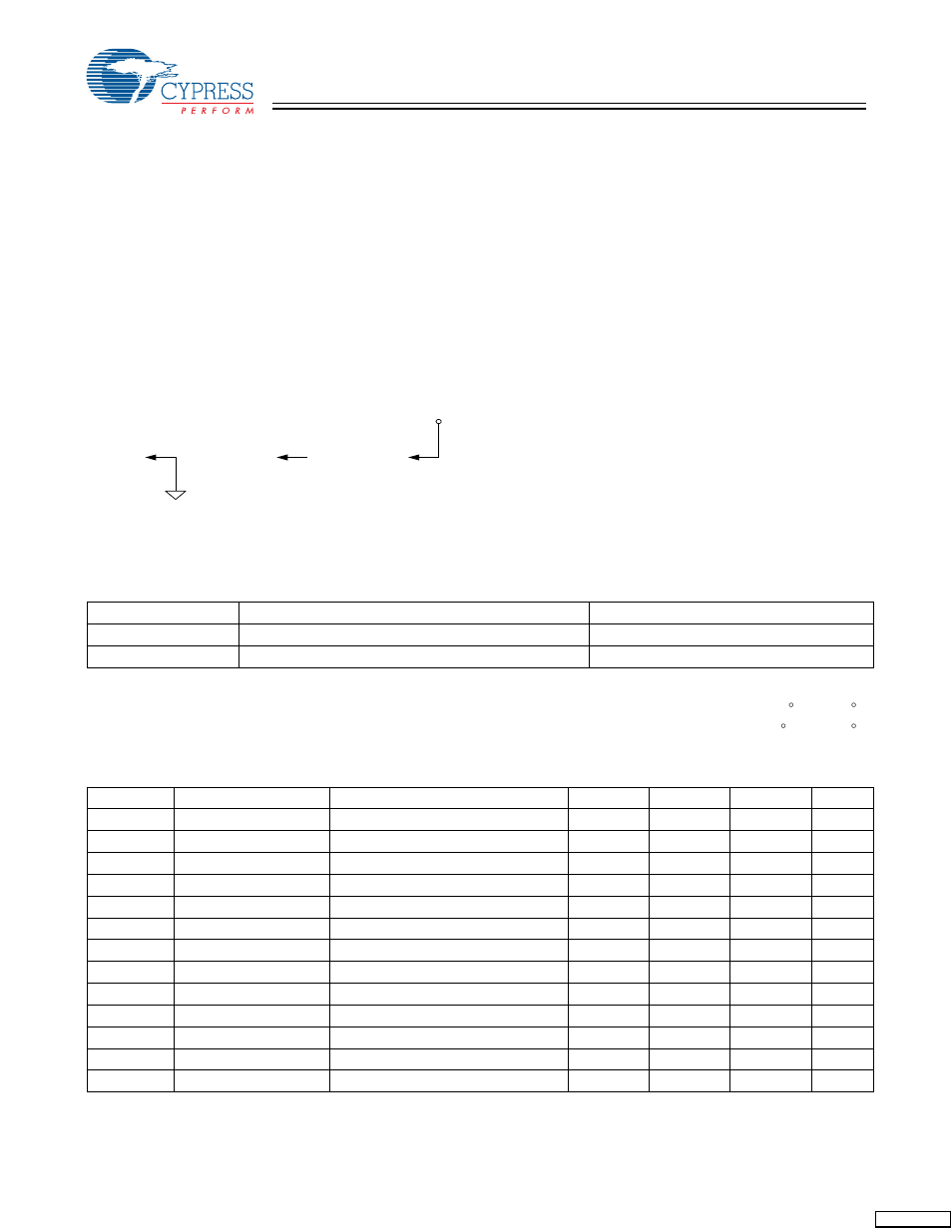 Level digital inputs, Modulation rate, Maximum ratings | Cypress CY25819 User Manual | Page 3 / 7