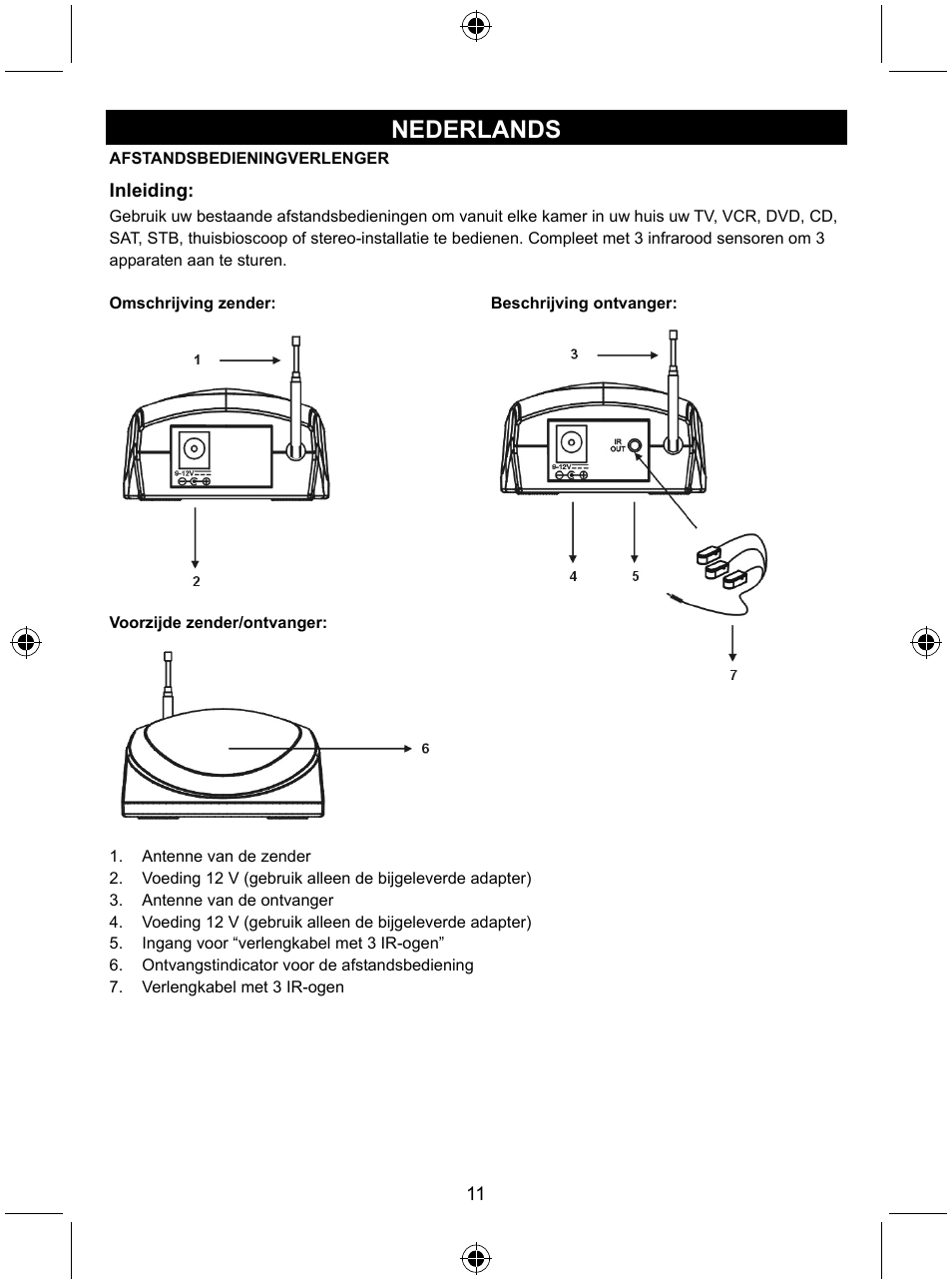 Nederlands | Konig Electronic Remote control extender User Manual | Page 12 / 48
