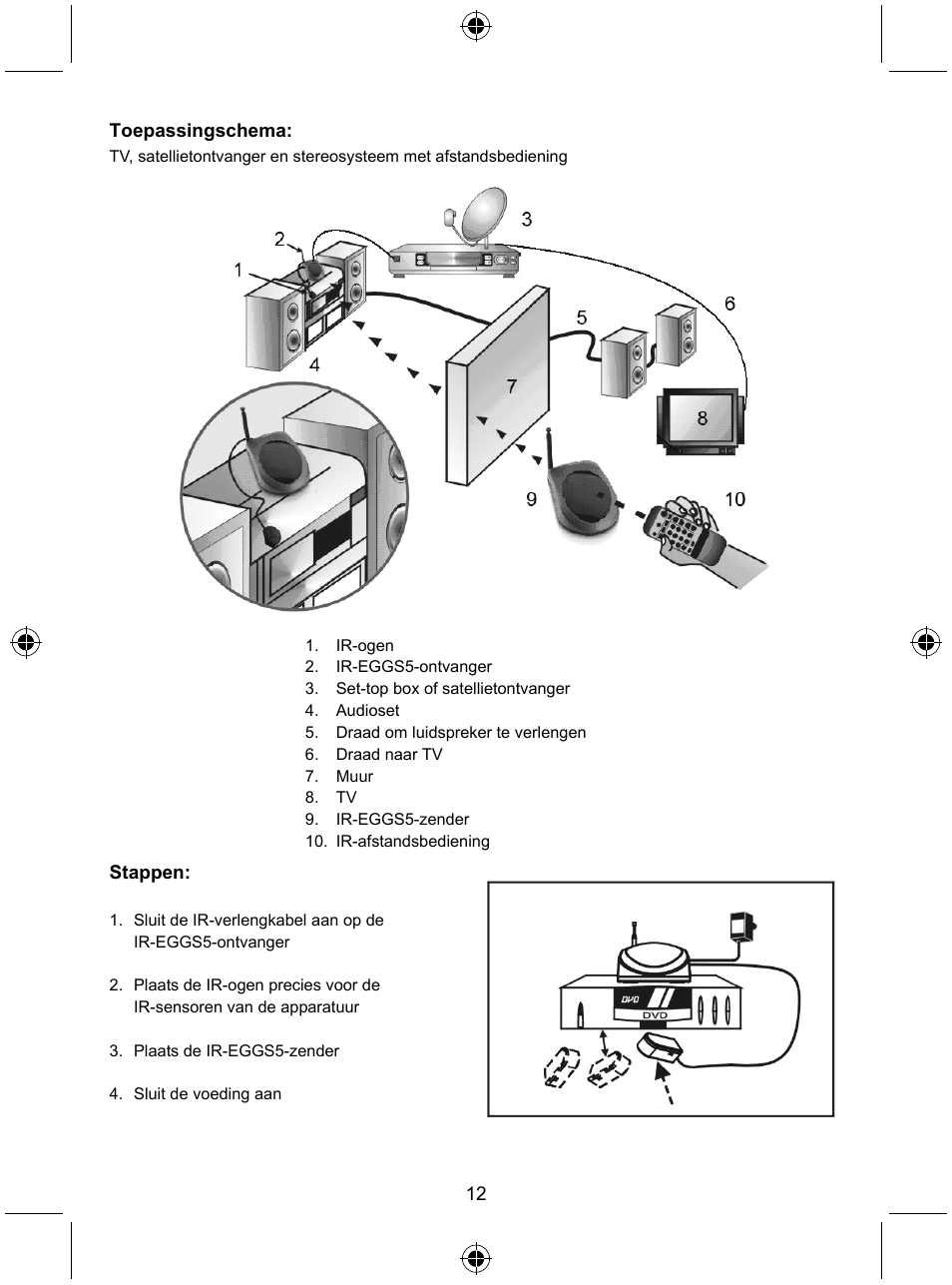 Konig Electronic Remote control extender User Manual | Page 13 / 48