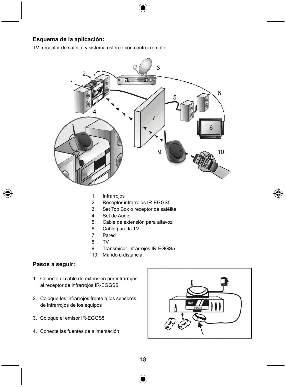 Konig Electronic Remote control extender User Manual | Page 19 / 48