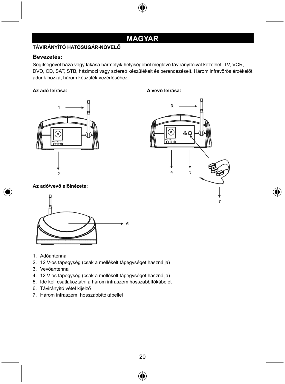 Magyar | Konig Electronic Remote control extender User Manual | Page 21 / 48