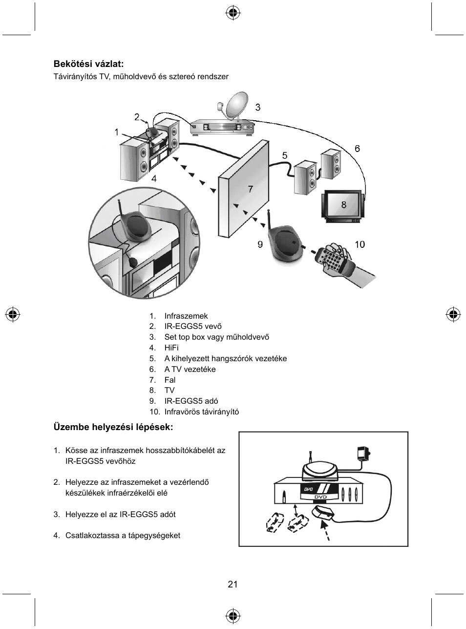 Konig Electronic Remote control extender User Manual | Page 22 / 48