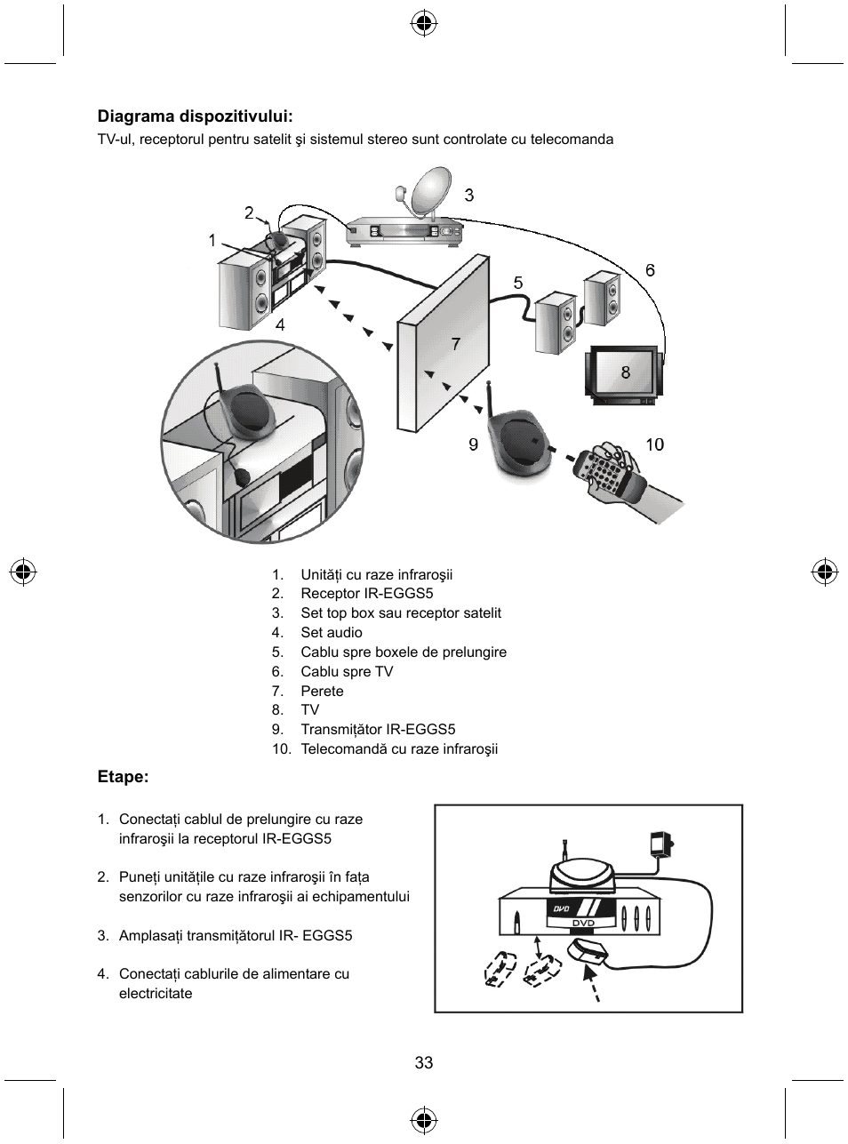 Konig Electronic Remote control extender User Manual | Page 34 / 48