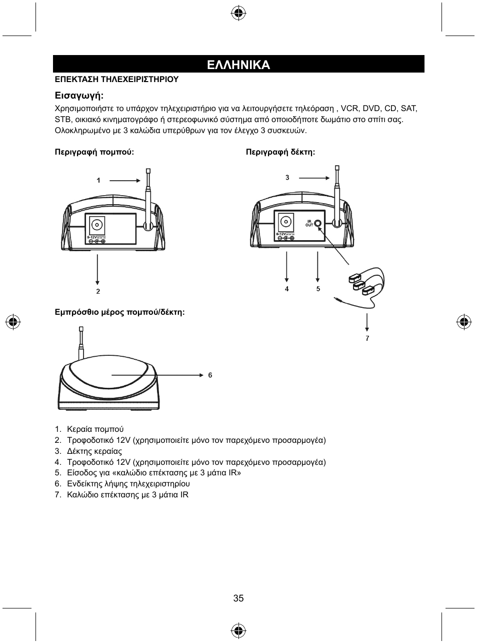 Ελληνικa | Konig Electronic Remote control extender User Manual | Page 36 / 48