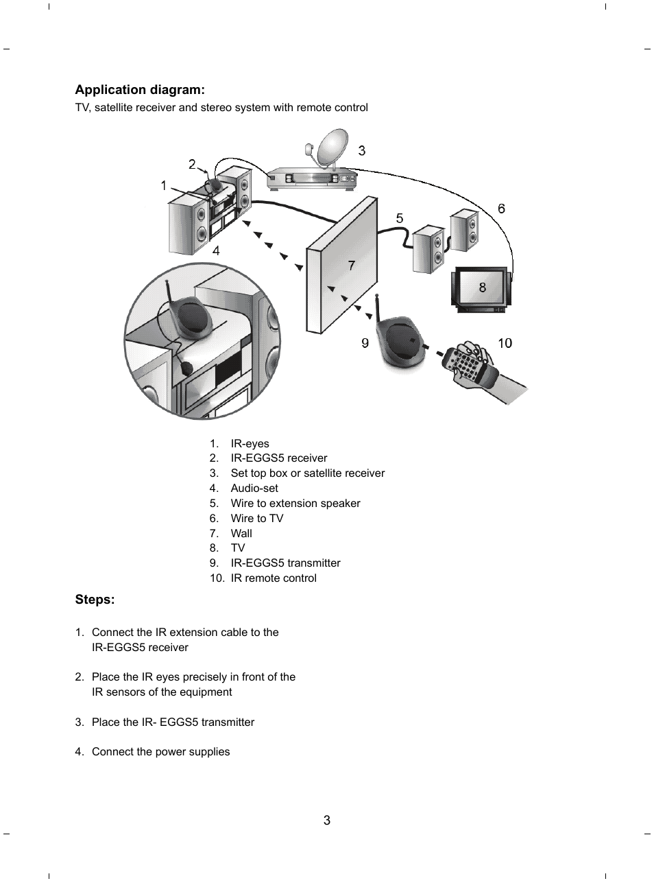 Konig Electronic Remote control extender User Manual | Page 4 / 48