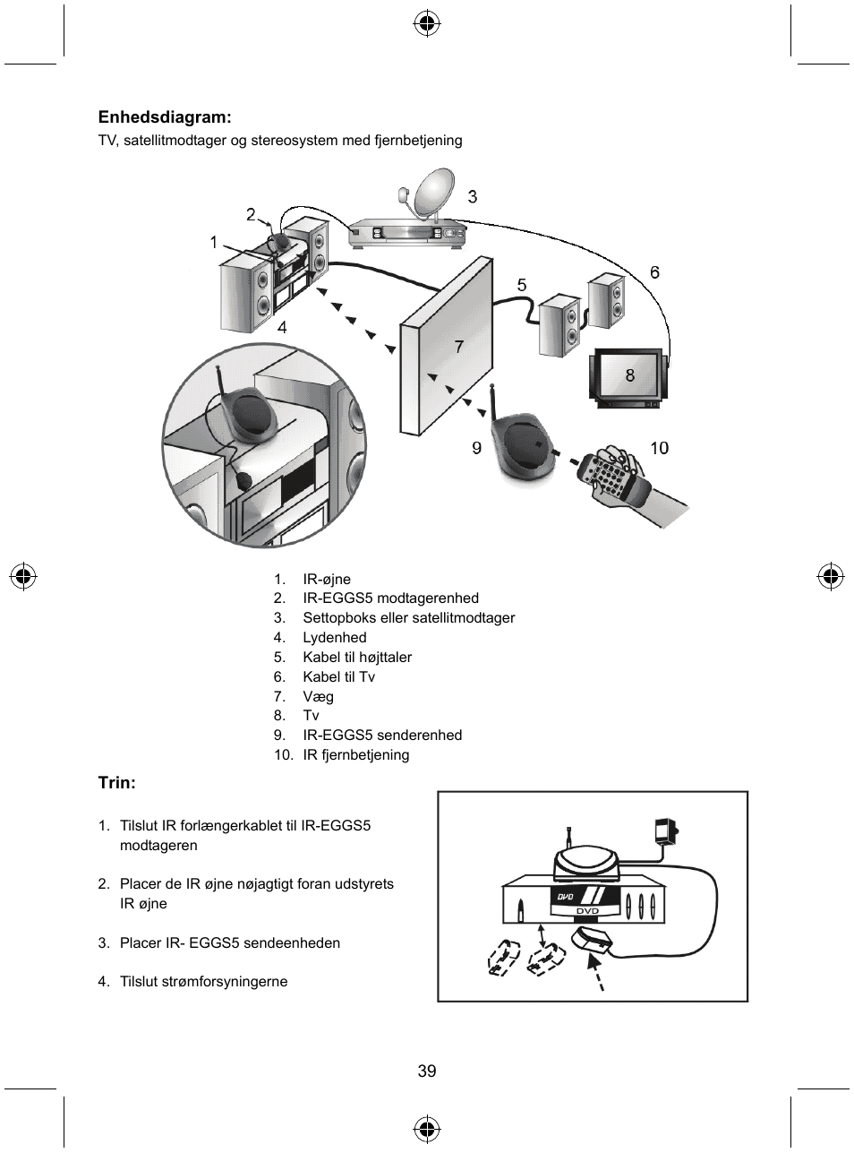 Konig Electronic Remote control extender User Manual | Page 40 / 48