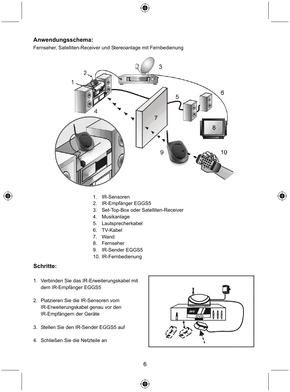 Konig Electronic Remote control extender User Manual | Page 7 / 48