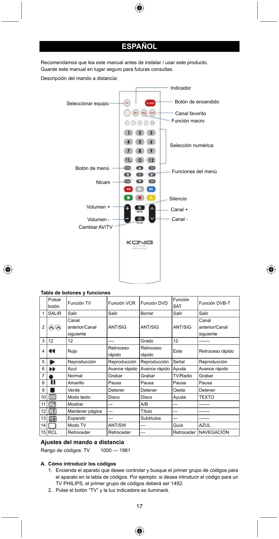 Español | Konig Electronic Universal remote control for 1 TV User Manual | Page 17 / 47