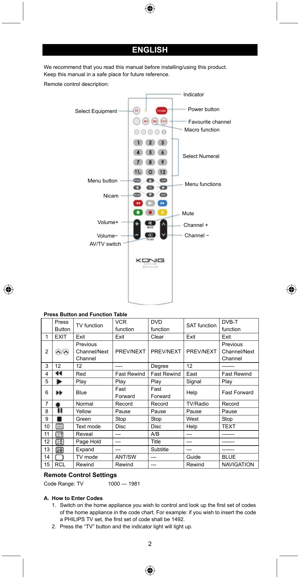English | Konig Electronic Universal remote control for 1 TV User Manual | Page 2 / 47