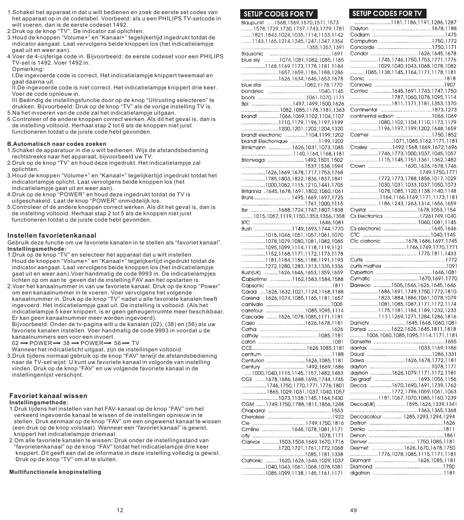 页 12 | Konig Electronic Universal remote control for 1 TV User Manual | Page 12 / 30