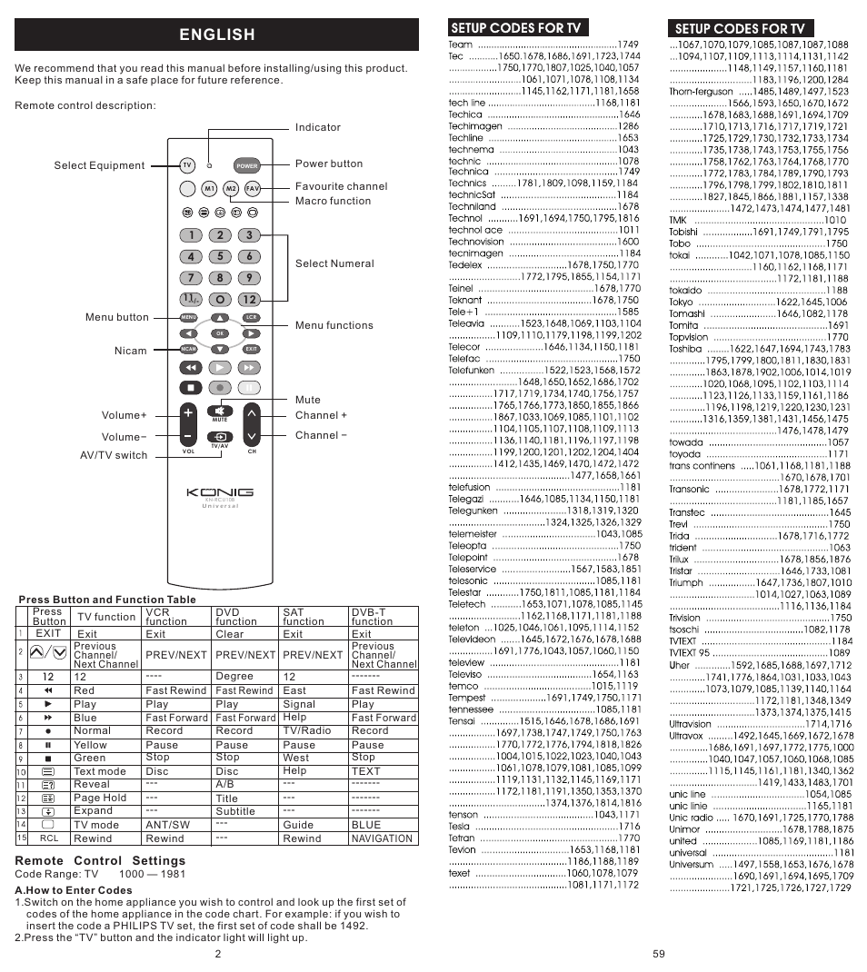 English | Konig Electronic Universal remote control for 1 TV User Manual | Page 2 / 30