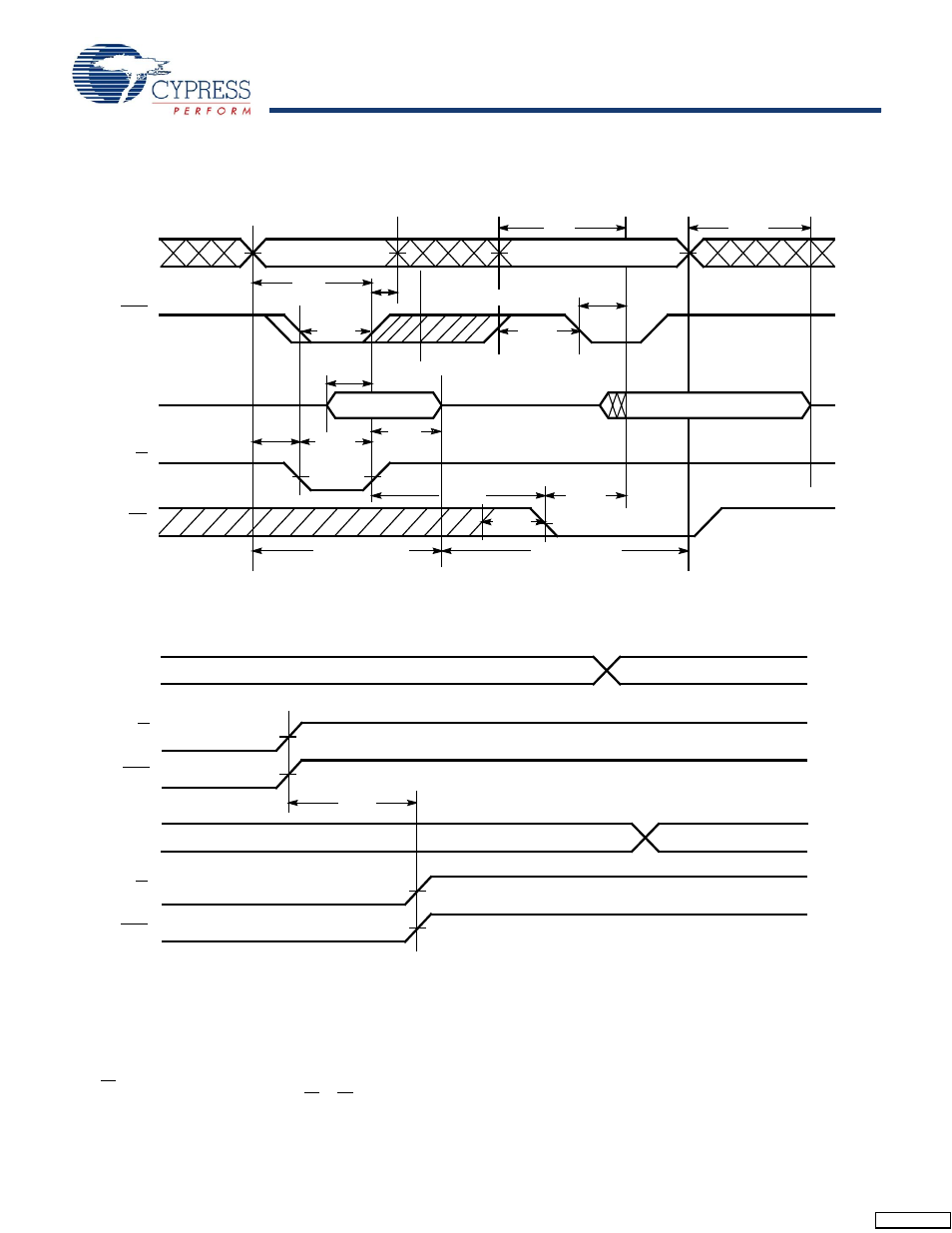 Switching waveforms | Cypress CY7C0251AV User Manual | Page 13 / 19
