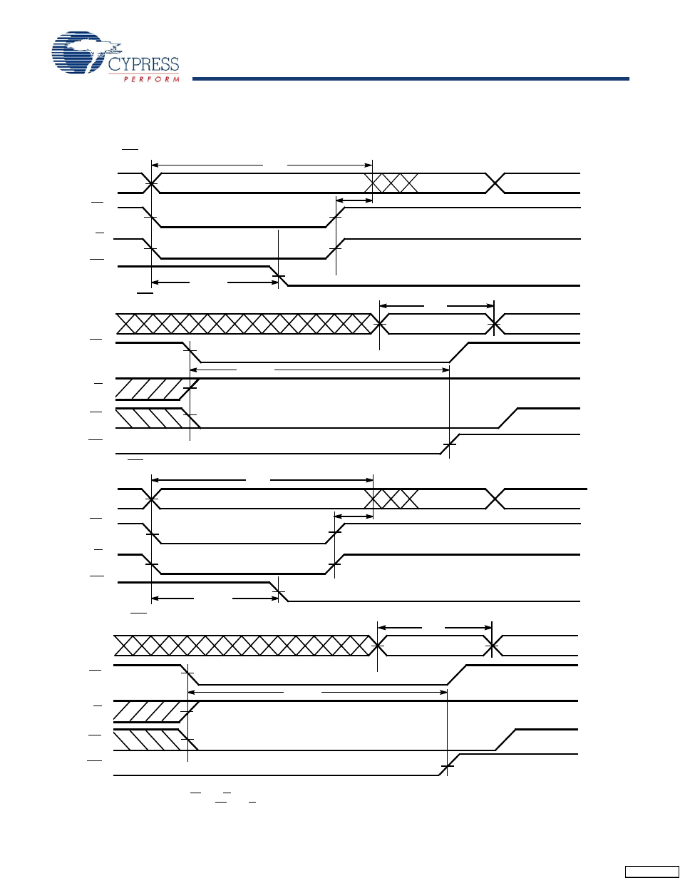 Switching waveforms | Cypress CY7C0251AV User Manual | Page 16 / 19