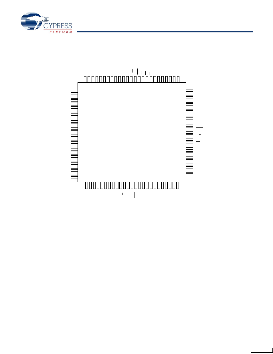 Pin configurations, Figure 1. 100-pin tqfp (top view) | Cypress CY7C0251AV User Manual | Page 2 / 19