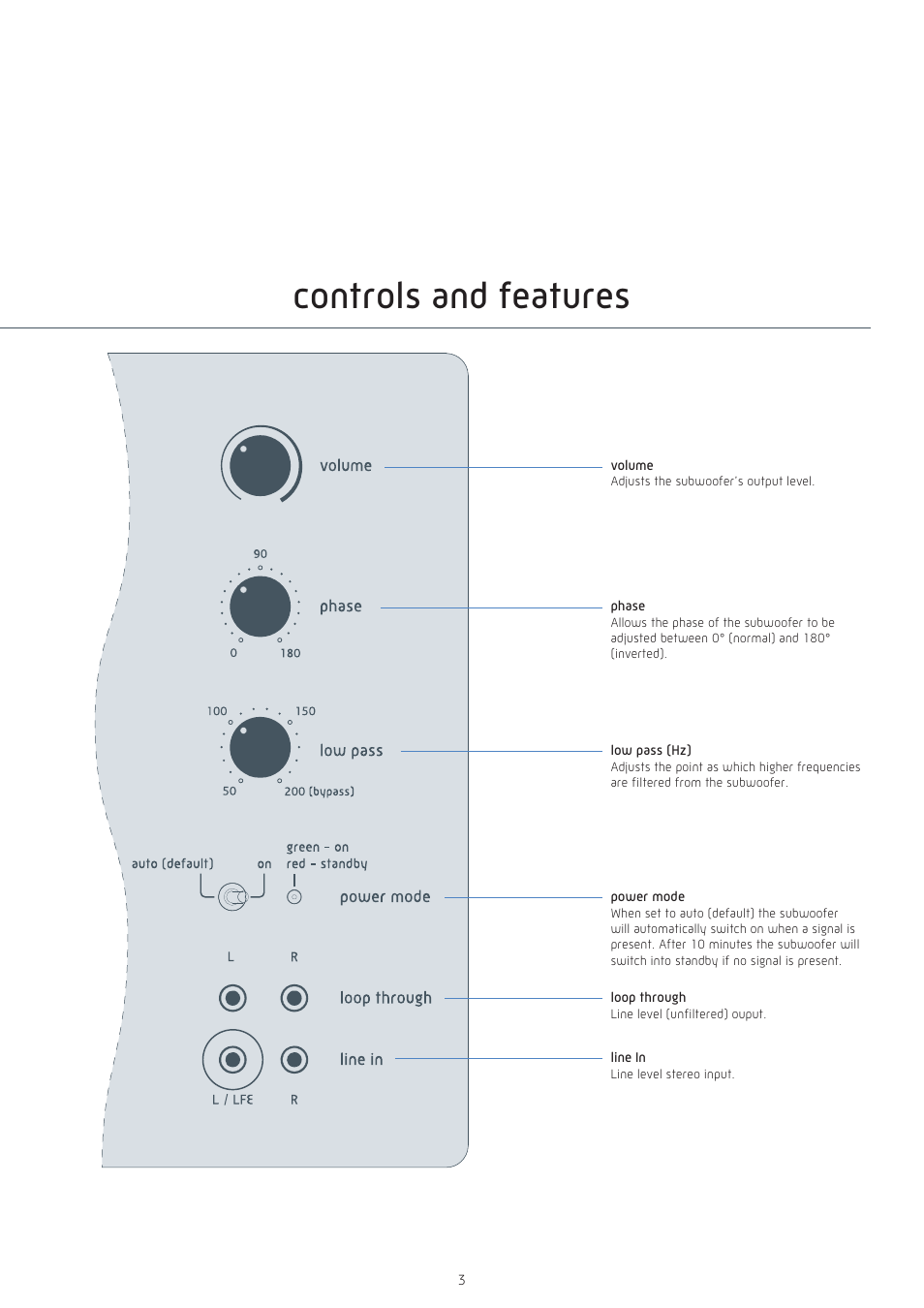 Controls and features | Krix Seismix Cube User Manual | Page 3 / 8