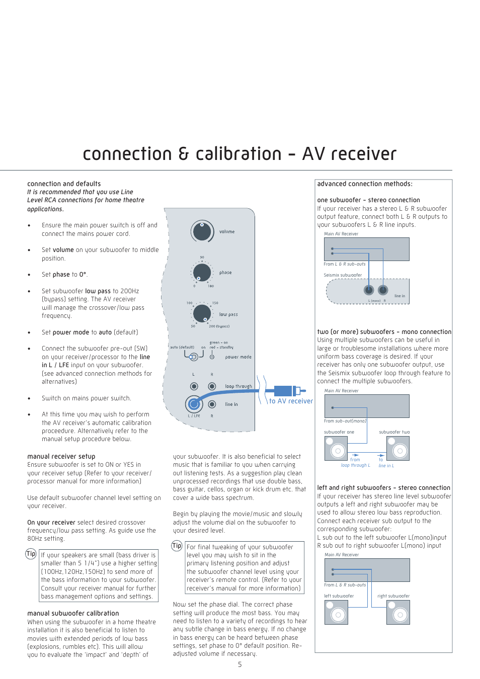 Connection & calibration - av receiver | Krix Seismix 3 User Manual | Page 5 / 8