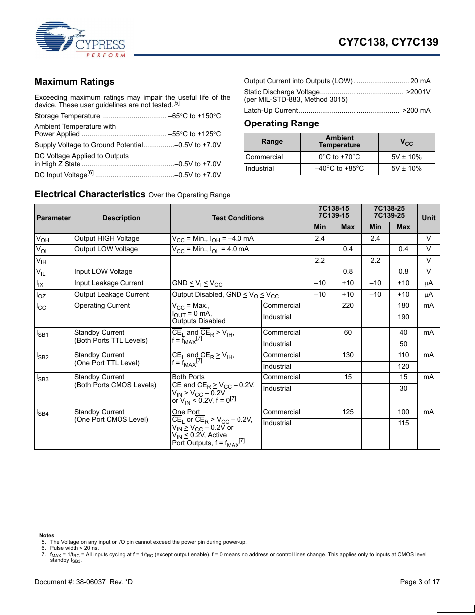 Maximum ratings, Operating range, Electrical characteristics | Cypress CY7C138 User Manual | Page 3 / 17