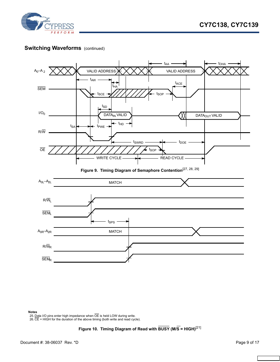 Switching waveforms | Cypress CY7C138 User Manual | Page 9 / 17