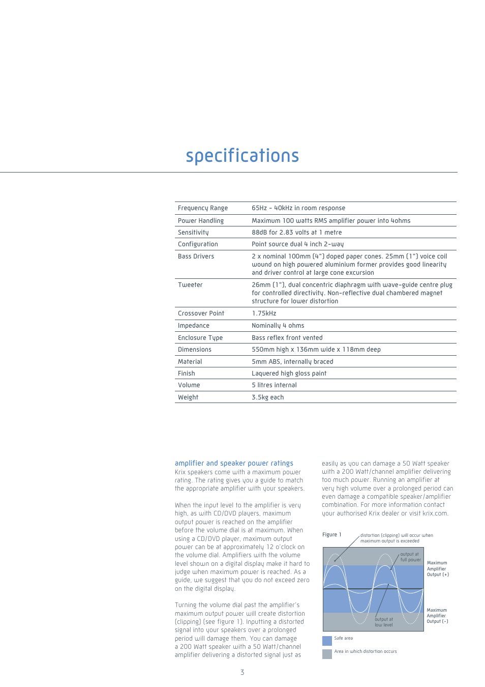 Specifi cations | Krix Tryptix User Manual | Page 3 / 12