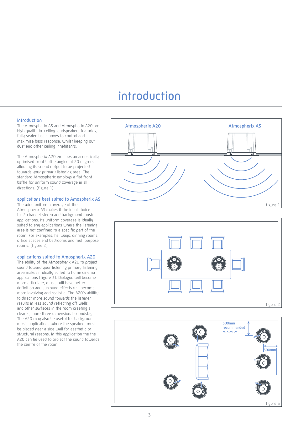 Introduction | Krix Atmospherix A20 User Manual | Page 3 / 8