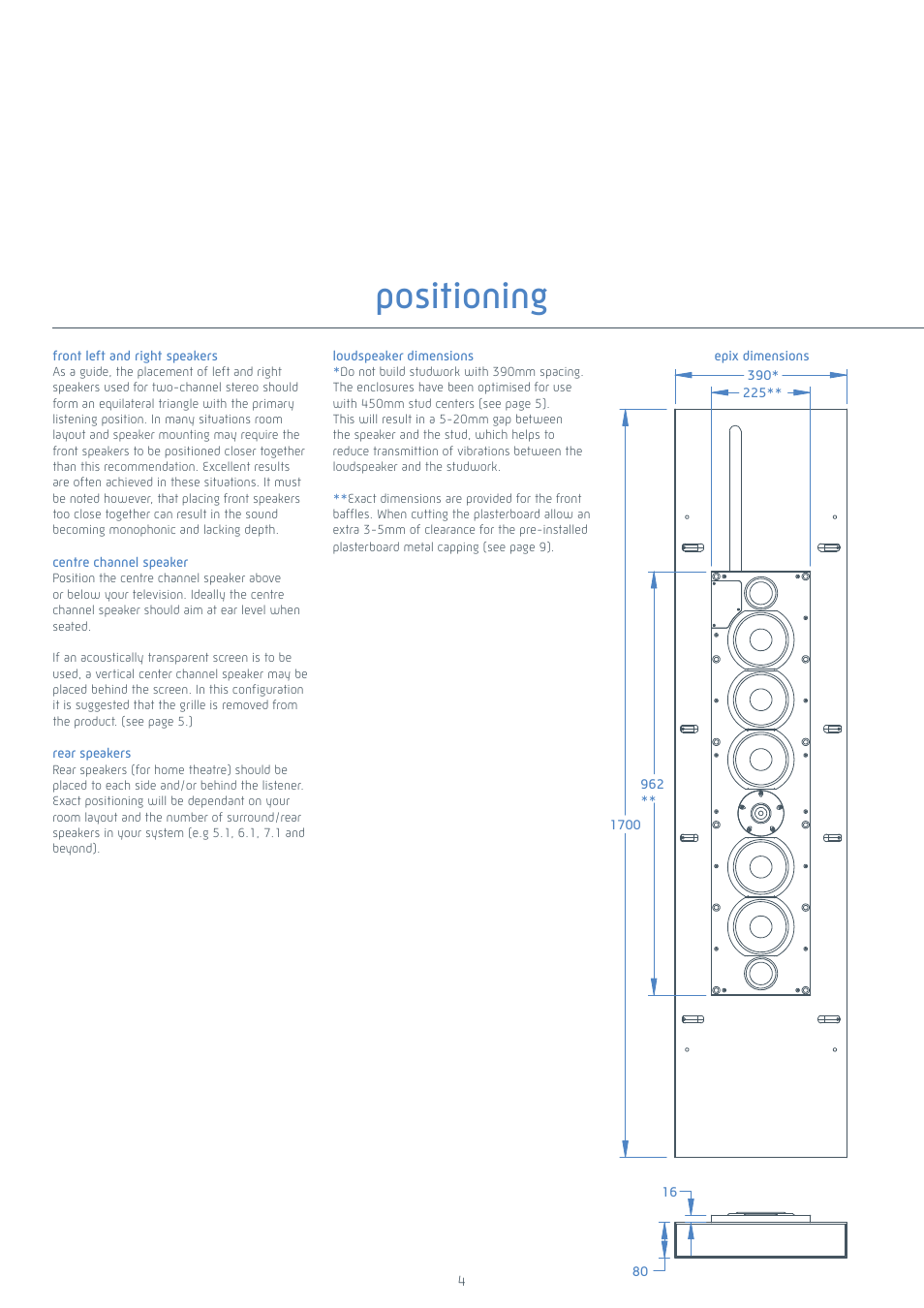 Positioning | Krix Epix User Manual | Page 4 / 12