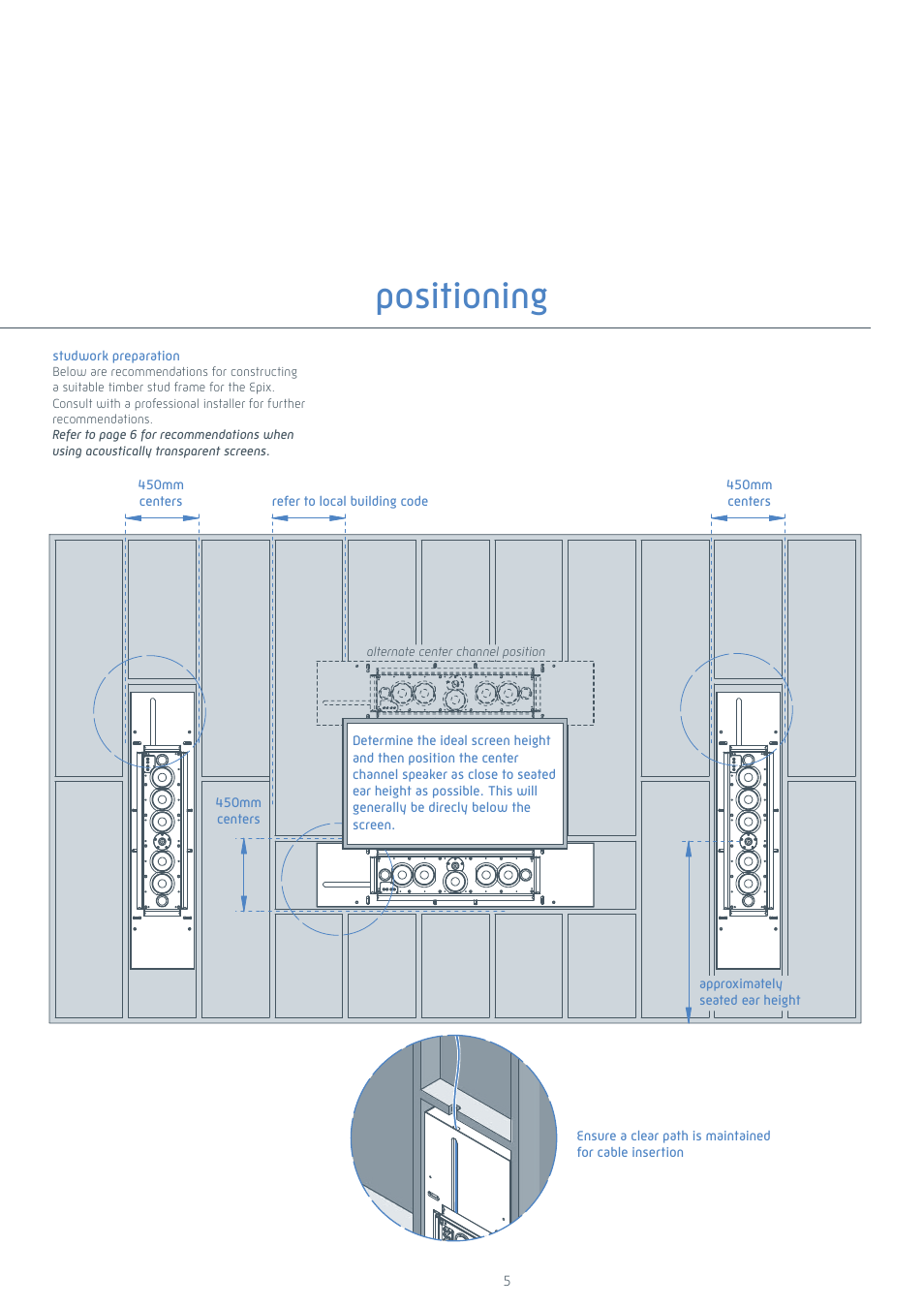 Positioning | Krix Epix User Manual | Page 5 / 12