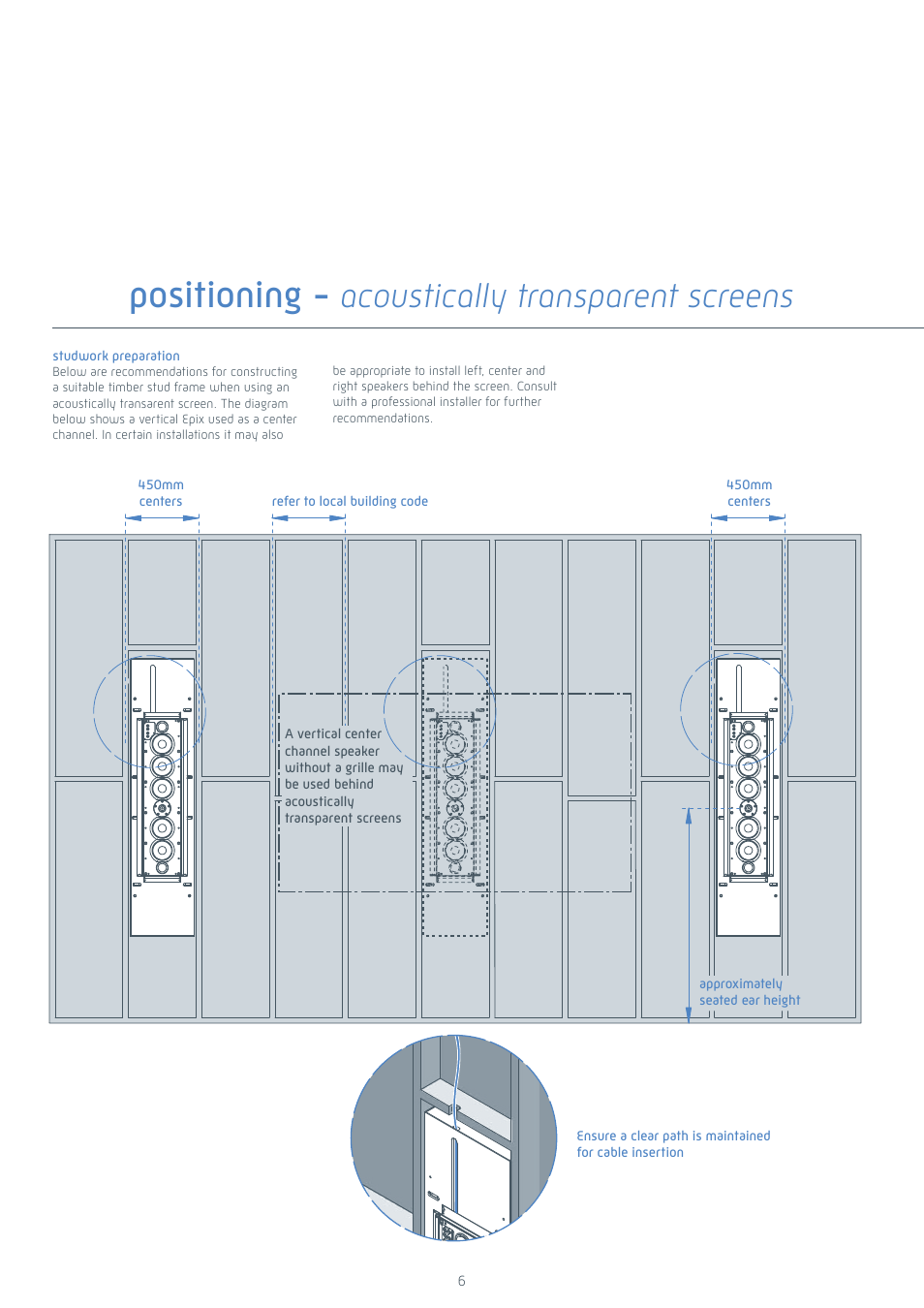 Positioning, Acoustically transparent screens | Krix Epix User Manual | Page 6 / 12