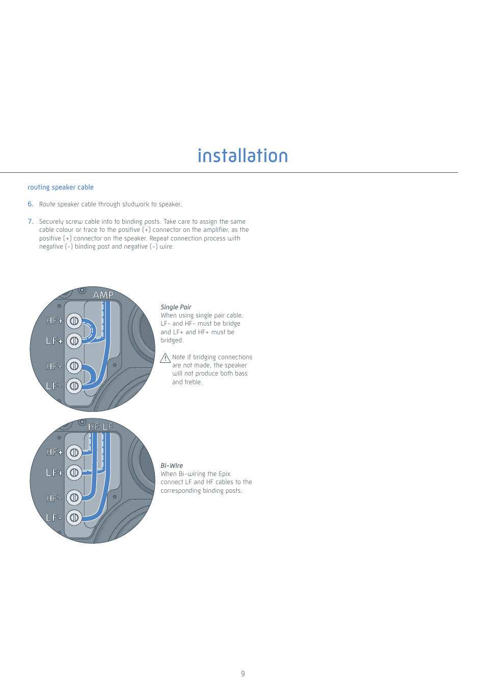 Installation, Amp hf+ l, F- hf- l | F+ hf lf hf+ l | Krix Epix User Manual | Page 9 / 12