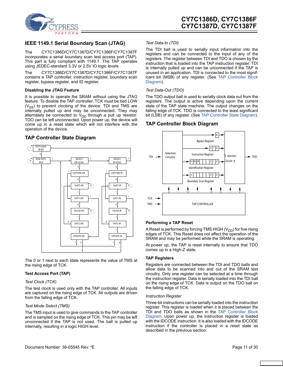 Tap controller state diagram, Tap controller block diagram | Cypress CY7C1386D User Manual | Page 11 / 30