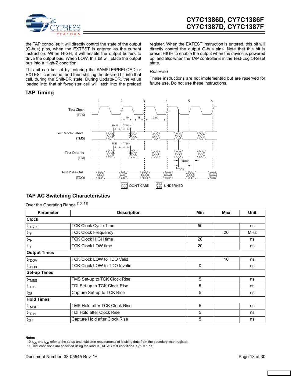 Tap timing tap ac switching characteristics | Cypress CY7C1386D User Manual | Page 13 / 30