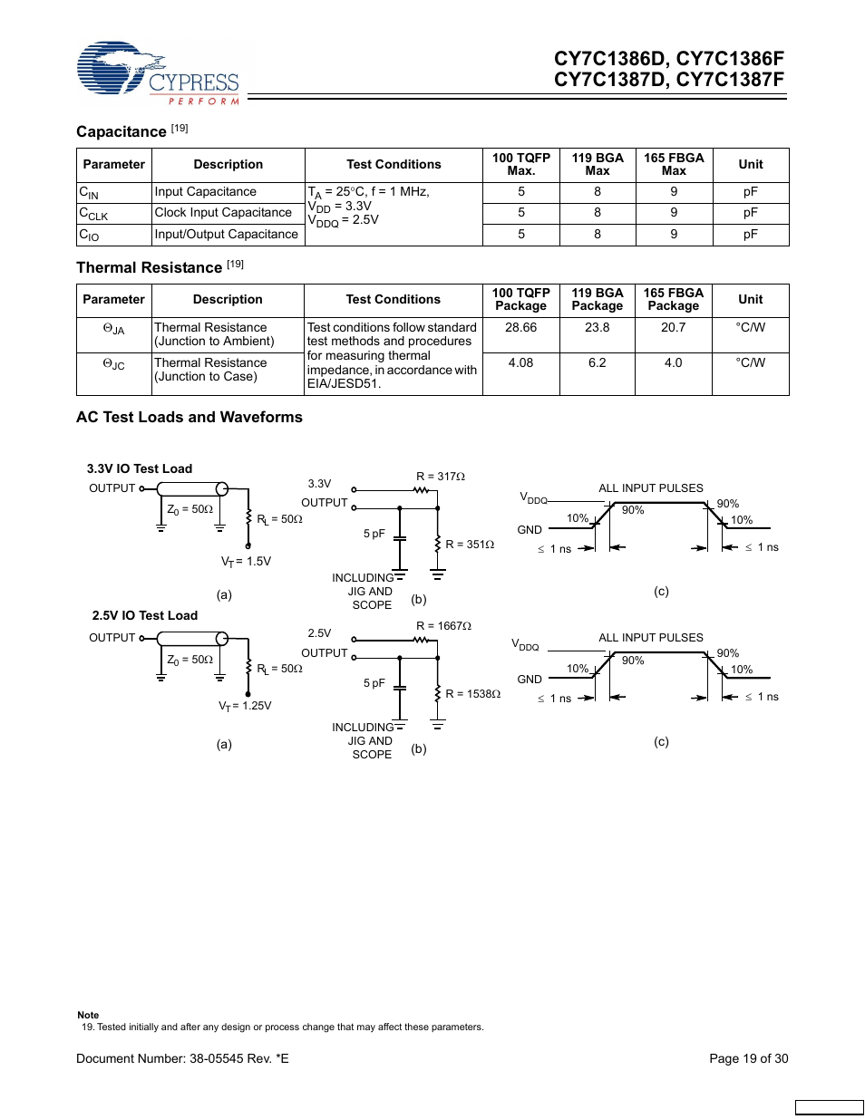 Capacitance, Thermal resistance, Ac test loads and waveforms | Cypress CY7C1386D User Manual | Page 19 / 30