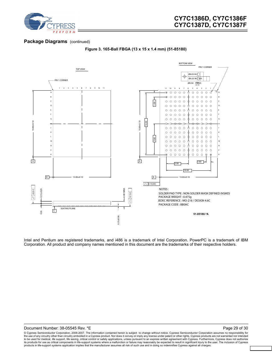 Package diagrams, Continued), Feedback | Cypress CY7C1386D User Manual | Page 29 / 30