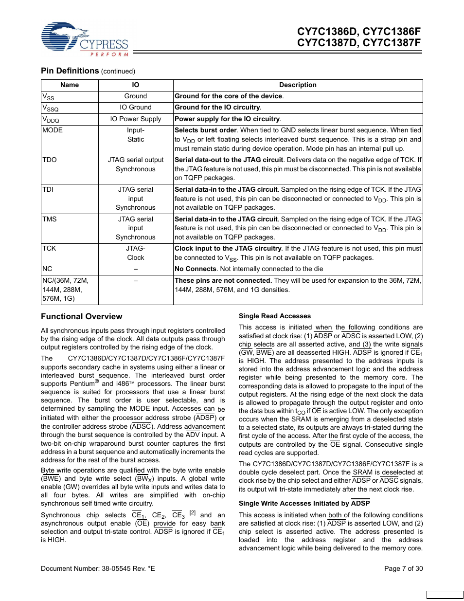 Cypress CY7C1386D User Manual | Page 7 / 30