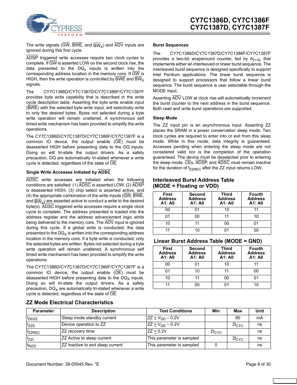 Cypress CY7C1386D User Manual | Page 8 / 30