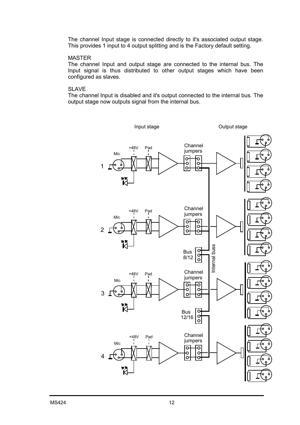 LA Audio MS424 User Manual | Page 12 / 15