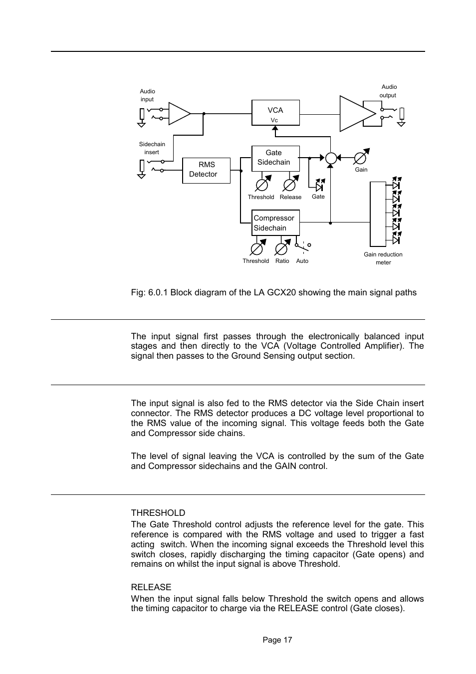 LA Audio GCX20 User Manual | Page 17 / 19