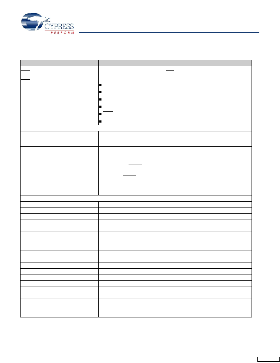 Pin definitions | Cypress CYV15G0404DXB User Manual | Page 11 / 44