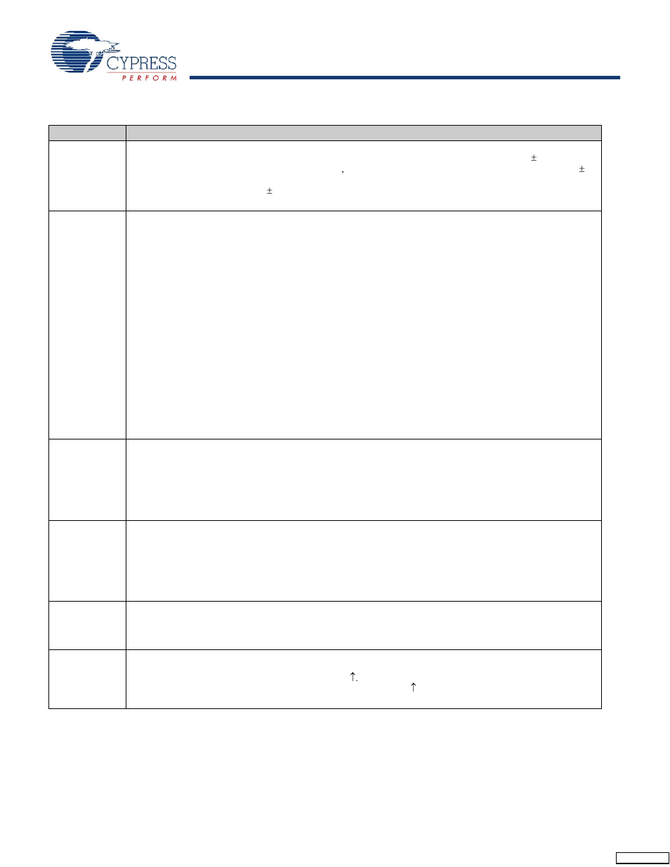 Cypress CYV15G0404DXB User Manual | Page 21 / 44